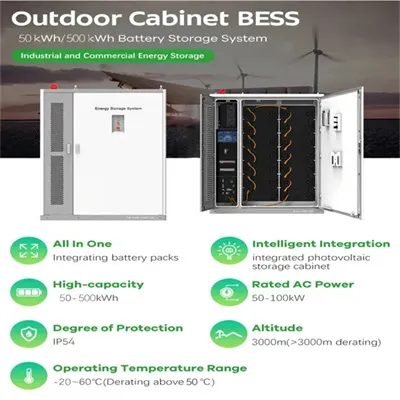 Energy storage container layout price