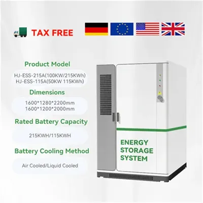 Solar container energy storage system dispatch rights